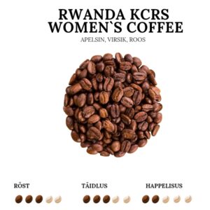 Rwanda KCRS Womens Coffee kvaliteetkohv