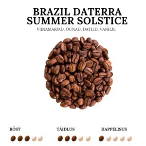 Brazil Daterra Summer Solstice kvaliteetkohv