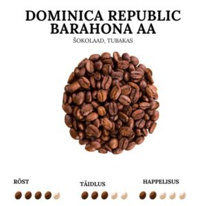 Dominica republic kvaliteetkohv