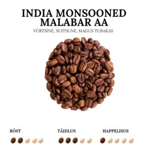 India Monsooned Malabar AA kvaliteetkohv